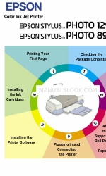 Epson Stylus PHOTO 1290 Manuel de configuration