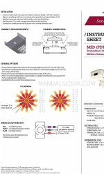 Acuity Controls MSD PDT 7 Instructieblad