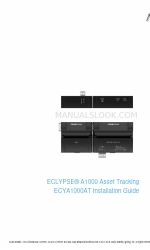 Acuity Controls ECLYPSE A1000 Installation Manual