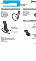 Motorola C370 Series Talimatlar