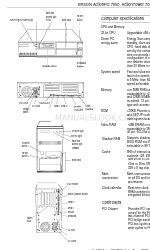 Epson ActionPC 7000 Руководство по информации о продукте