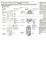 Motorola APX 1000 2 Scheda di riferimento rapido