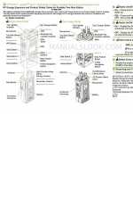 Motorola APX 2000 MODEL 2 Quick Reference Card