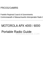 Motorola APX 4000 Handmatig