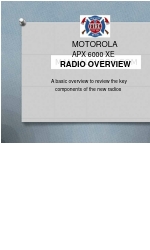 Motorola APX 6000 XE Обзор