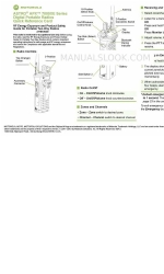 Motorola APX 7000 XE UHF Quick Reference Card