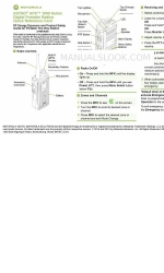 Motorola ASTRO APX 1000 Series Snelle referentiekaart