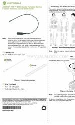 Motorola Astro APX 3000 Snelstarthandleiding