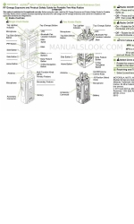 Motorola ASTRO APX 4000 Краткая справочная карточка