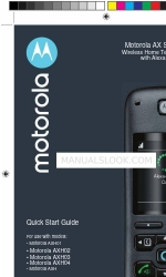 Motorola AX Series Manual de inicio rápido