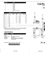 Motorola DISTANCE Panduan Pemilik