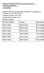 Motorola DTR600 Pembaruan Firmware