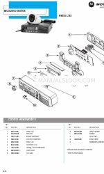 Motorola MCS2000 Series パーツリスト