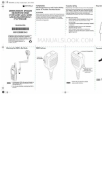 Motorola PMMN4081 Beknopte handleiding