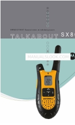 Motorola TalkAbout SX800R Eigenschaften