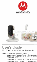 Motorola COMFORT40 User Manual