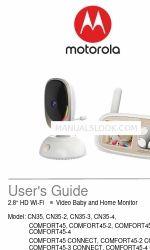 Motorola COMFORT45 User Manual