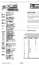 Epson Equity IIe Produktinformation Handbuch