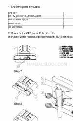 ARGtek CPE2512 Посібник