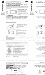 Motorola VM44 CONNECT Краткое руководство по эксплуатации