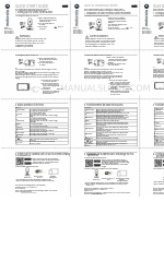 Motorola VM85-2 CONNECT 빠른 시작 매뉴얼