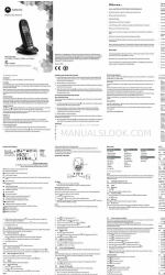 Motorola C1001LB+ User Manual