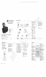 Motorola D1000 Series Quick Start Manual