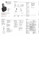 Motorola D1000 Series Посібник із швидкого старту