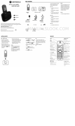 Motorola D1000 Series Quick Start Manual