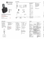 Motorola D1000 Series Quick Start Manual