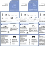 Motorola K704 Manual de inicio rápido