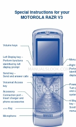 Motorola V3 Instrukcje specjalne