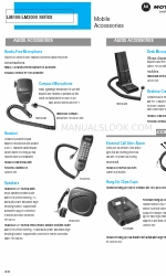 Motorola LM100 - SOUTHERNLINC Specifications