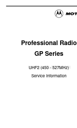 Motorola Professional GP680 Service-informatie