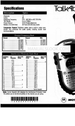 Motorola TalkAbout Plus Manual