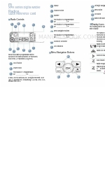 Motorola XPR Series Quick Reference Card