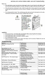 Motorola APX Series Care And Troubleshooting Manual