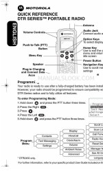 Motorola DTR SERIES Quick Reference