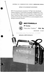 Motorola Handie-Talkie P21DDN-1000 Series 매뉴얼