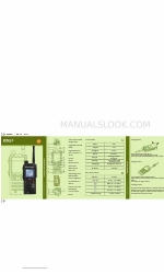 Motorola MTP830 S Quick Start Manual