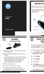 Motorola 68000192001-A Quick Start Manual