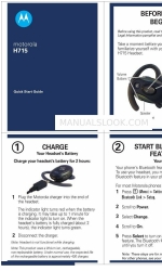 Motorola H715 - Headset - Over-the-ear Manual de início rápido