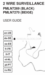 Motorola PMLN7269 User Manual