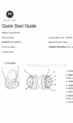 Motorola SH043 Quick Start Manual