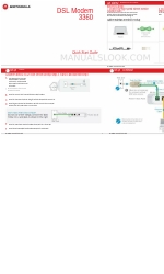 Motorola 3360 Snelstarthandleiding