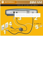 Motorola CABLE MODEM SB6100J -  GUIDE (日本語）クイック・リファレンス・マニュアル