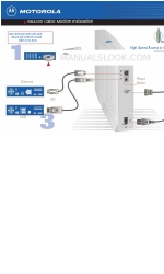 Motorola SB4200 - SURFboard - 38 Mbps Cable Modem Instructions d'installation