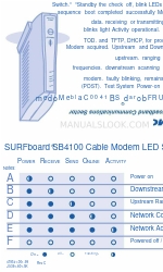 Motorola SURFboard SB4100 Reference Manual