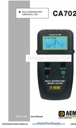 AEMC instruments CA7027 Manual do utilizador