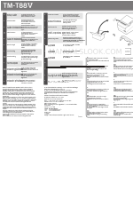 Epson TM-T88V Setup Instruction